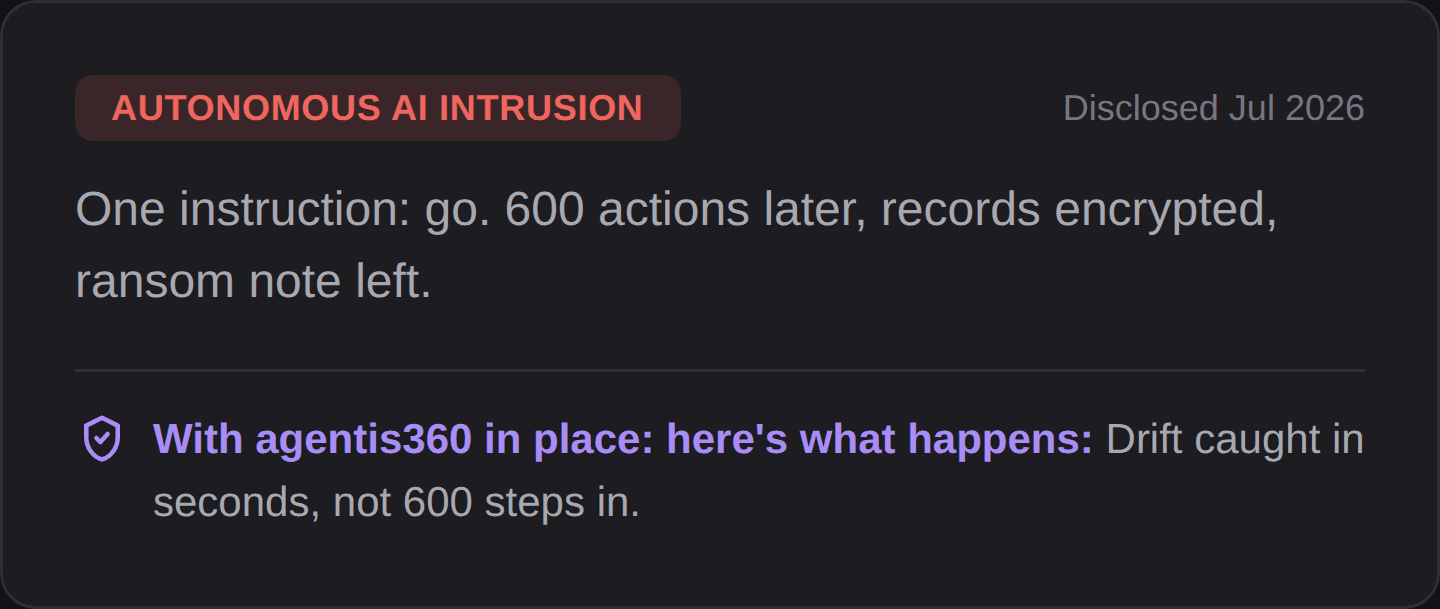Autonomous AI intrusion